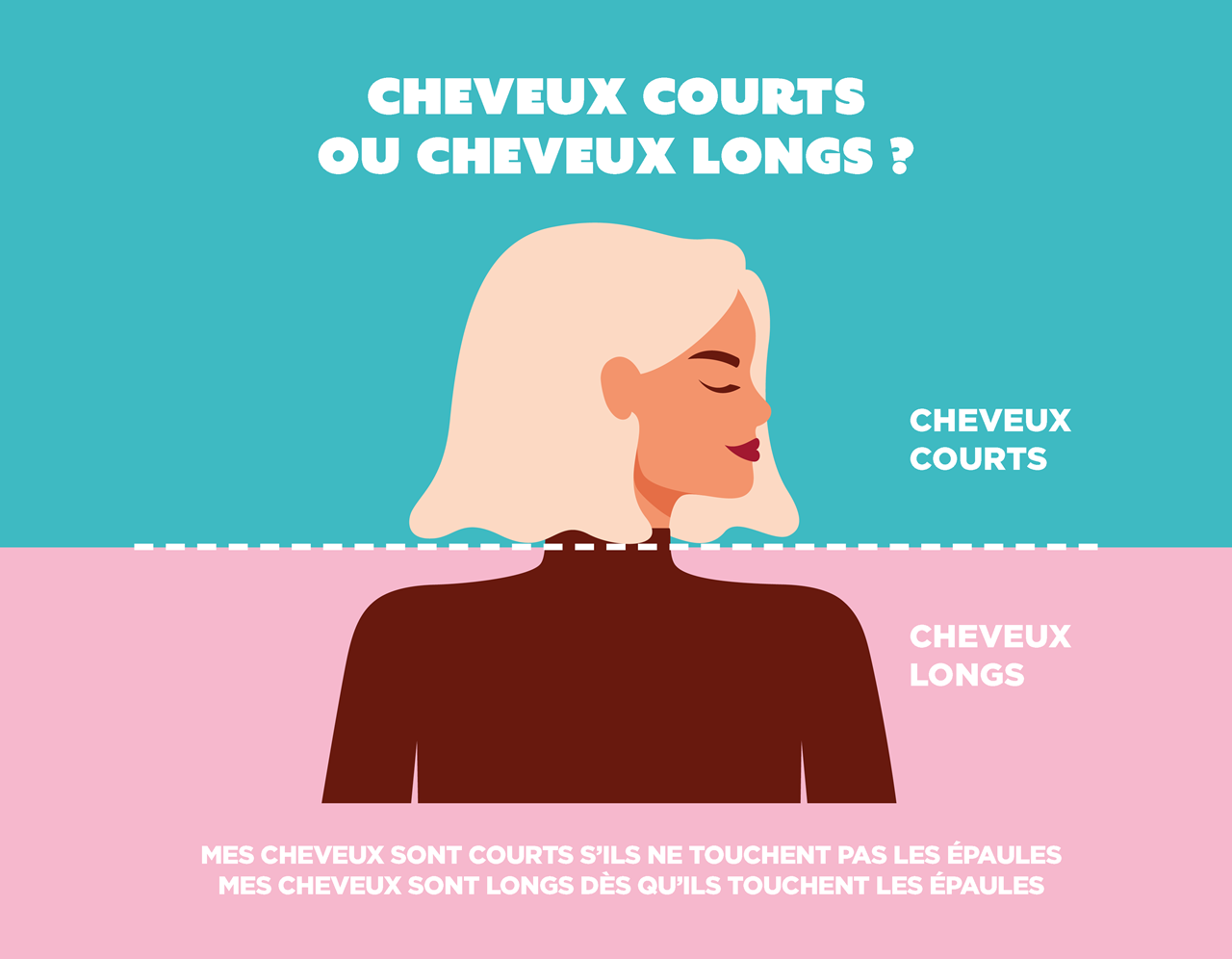 TCHIP COUPE COURT AUX PRÉJUGÉS !